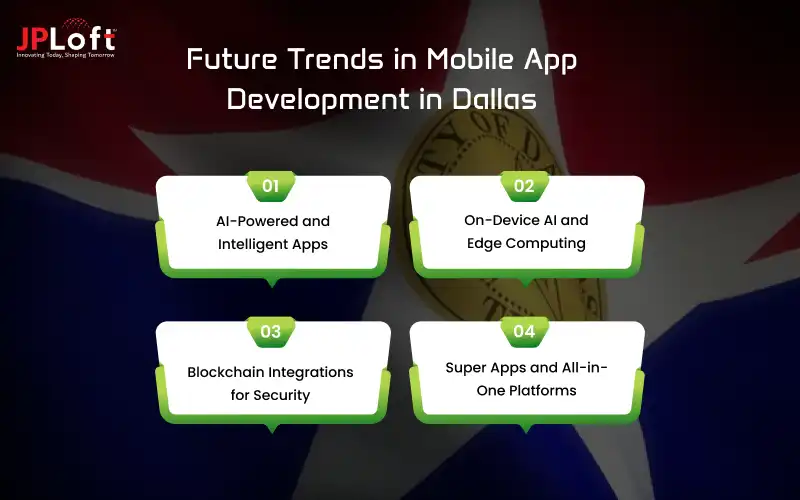 Future Trends in Mobile App Development in Dallas